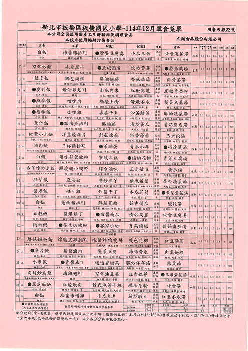 114年12月菜單圖片