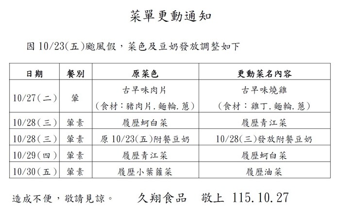 菜單異動通知單