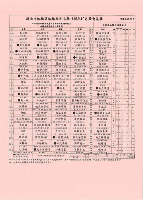 11510葷菜單