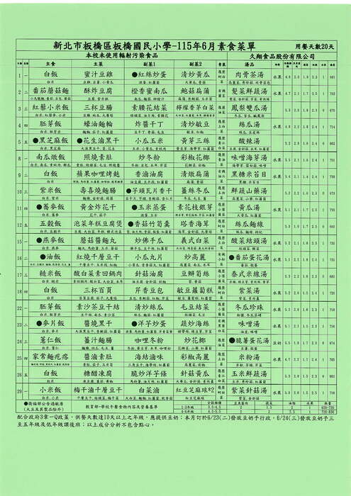 11506素菜單