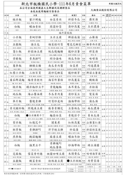 11106素菜單圖片