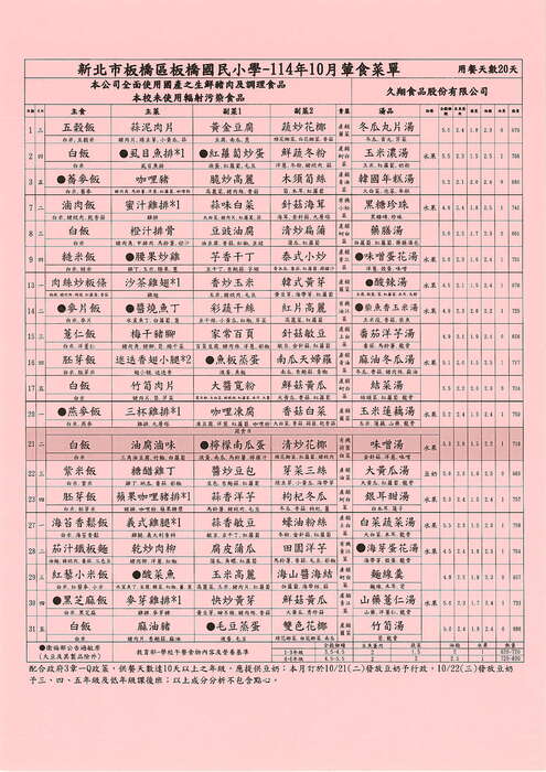 114年10月菜單圖片